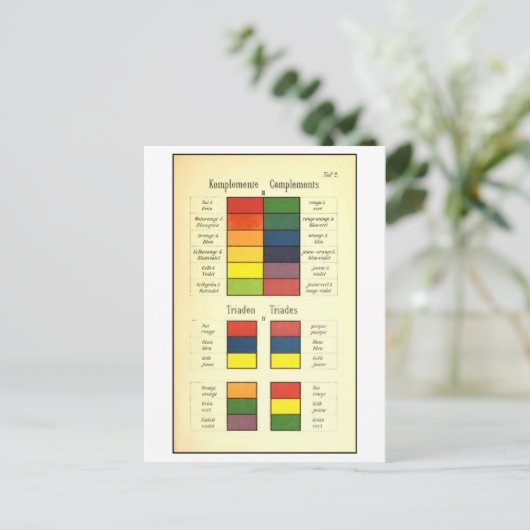 schema van complementaire kleuren briefkaart (Staand voorkant)