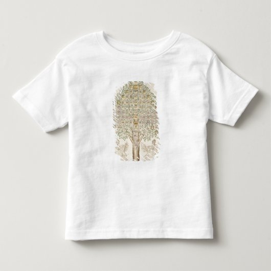 Schema van de 97 stations van de regimes kinder shirts (Voorkant)