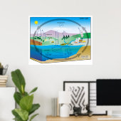 Schema van de biogeochemische koolstofcyclus poster (Thuiskantoor)