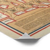 schema van de Bondsregering Poster (Hoek)