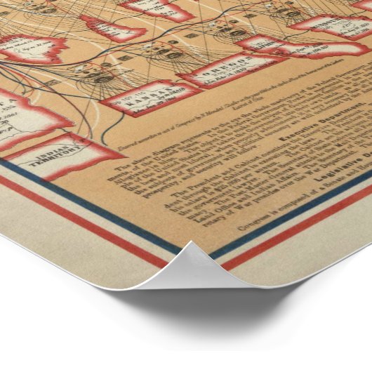  schema van de Bondsregering Poster (Hoek)