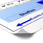 Schema van de chronologie van de joodse geschieden poster (Hoek)