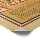 Schema van de federale overheid en de Amerikaanse  Poster (Hoek)