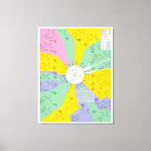 Schema van de genetische code met aminozuurresidue canvas afdruk (Voorkant)