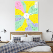 Schema van de genetische code met aminozuurresidue canvas afdruk (Insitu (Slaapkamer))