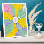 Schema van de genetische code met aminozuurresidue fotoplaat (Zijkant)