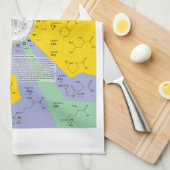 Schema van de genetische code met aminozuurresidue theedoek (Quarter Fold)