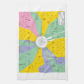 Schema van de genetische code met aminozuurresidue theedoek (Verticaal)