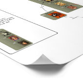 Schema van de Griekse mythologie Poster (Hoek)