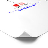 Schema van de hematopoiese stamcellen bij de mens poster (Hoek)