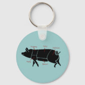 Schema van de igrafiek sleutelhanger (Voorkant)