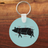 Schema van de igrafiek sleutelhanger (Voorkant)