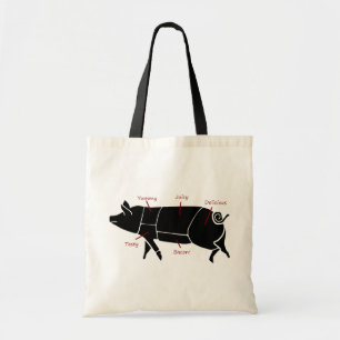 Schema van de igrafiek tote bag