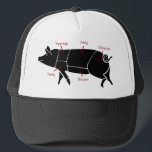 Schema van de igrafiek trucker pet<br><div class="desc">Een eenvoudig diagram van een varken met de verschillende delen van varkensvlees,  met een grappig varkensliefje,  vlees eten,  vingers likken,  mondbederende etiketten! Dit maakt het perfecte cadeau voor het kleine varkenstje in je familie,  of de Bq-meester,  slager,  varkensboer. Mmmmeat!</div>