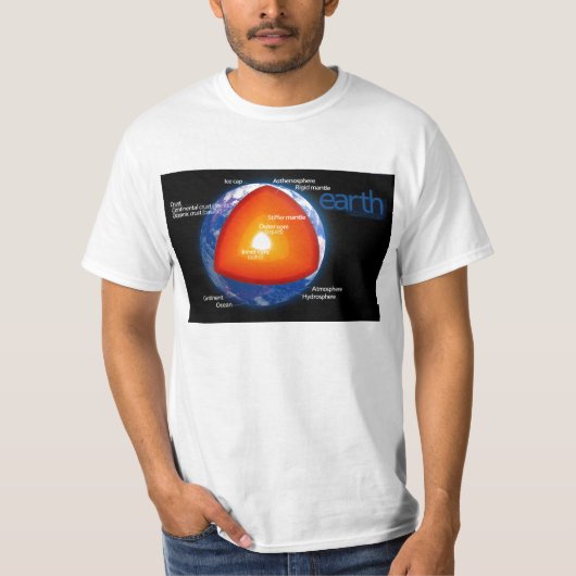 Schema van de lagen van de planeet aarde t-shirt (Voorkant)