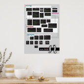 Schema van de Robotbenen Klasse Poster (Keuken)