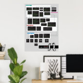 Schema van de Robotbenen Klasse Poster (Thuiskantoor)