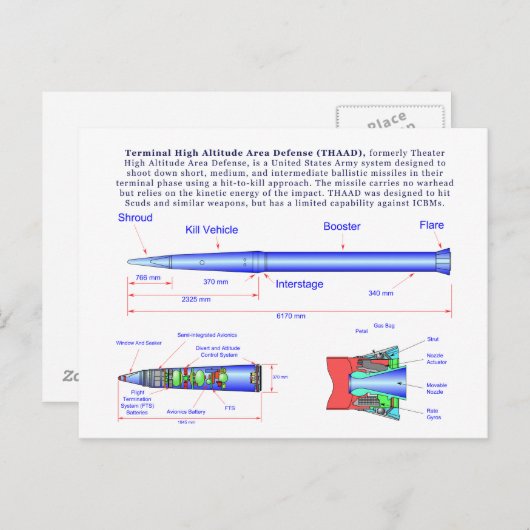 Schema van de THAAD-raketten Briefkaart (Voorkant / Achterkant)