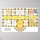 Schema van de tweede verdieping van het Witte Huis Poster (Voorkant)