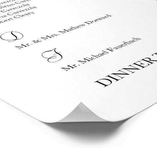 Schema van de zitplaats poster