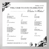 Schema van de zitplaats poster