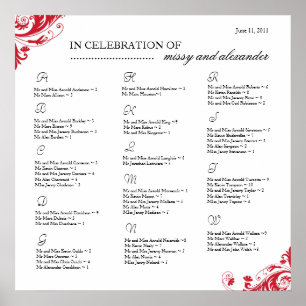 Schema van de zitplaats poster