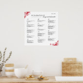 Schema van de zitplaats poster (Keuken)