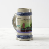 Schema van de zuivering van grijs water bierpul (Voorkant links)