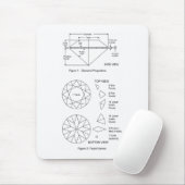 Schema van Diamond Cut Facets Proportions & Names Muismat (Met muis)