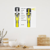 Schema van een Aerosol Spray Valve System Poster (Keuken)