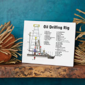 Schema van een boortoren voor olieboringen fotoplaat (Zijkant)