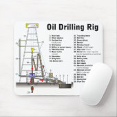 Schema van een boortoren voor olieboringen muismat (Met muis)