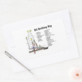 Schema van een boortoren voor olieboringen rechthoekige sticker (Envelop)