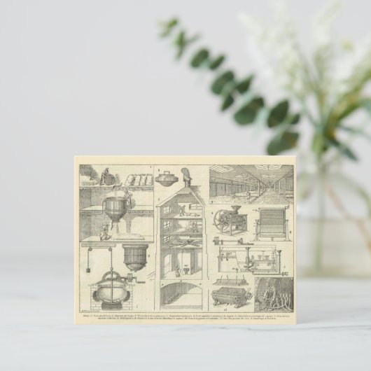 Schema van een brouwerij briefkaart (Staand voorkant)