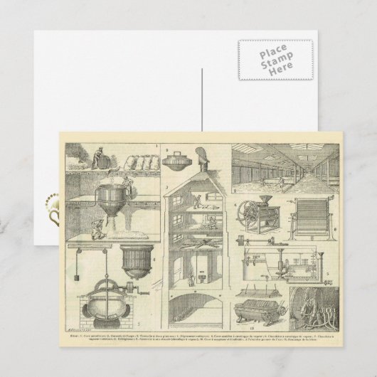 Schema van een brouwerij briefkaart (Voorkant / Achterkant)