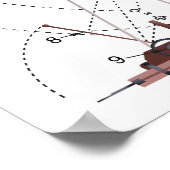 Schema van een middeleeuwse Trebuchet Siege Engine Poster (Hoek)