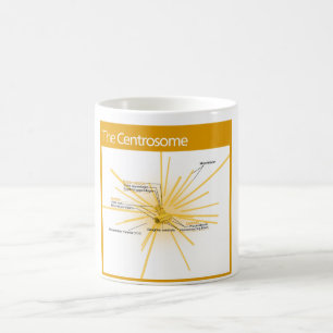 Schema van een middelpunt koffiemok