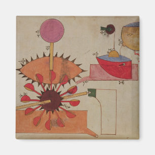 Schema van een systeem voor het pompen van water i magneet