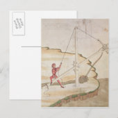 Schema van een watertoevoermethode briefkaart (Voorkant / Achterkant)