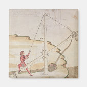 Schema van een watertoevoermethode magneet (Voorkant)