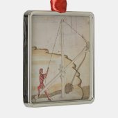 Schema van een watertoevoermethode metalen ornament (Rechts)