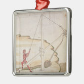 Schema van een watertoevoermethode metalen ornament (Links)