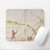 Schema van een watertoevoermethode muismat (Met muis)