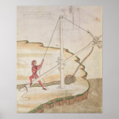 Schema van een watertoevoermethode poster (Voorkant)