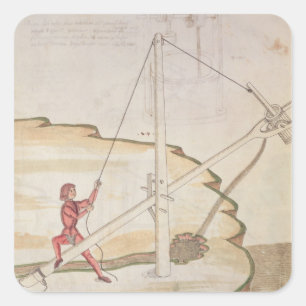 Schema van een watertoevoermethode vierkante sticker