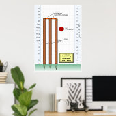 Schema van een Wicket uit het spel van Cricket Poster (Thuiskantoor)