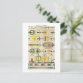 schema van elektrische ontladingen briefkaart (Staand voorkant)