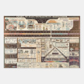 schema van elektromagnetische straling inpakpapier vel (Voorkant)