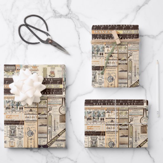 schema van elektromagnetische straling inpakpapier vel (Voorkant)