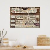  schema van elektromagnetische straling poster (Keuken)